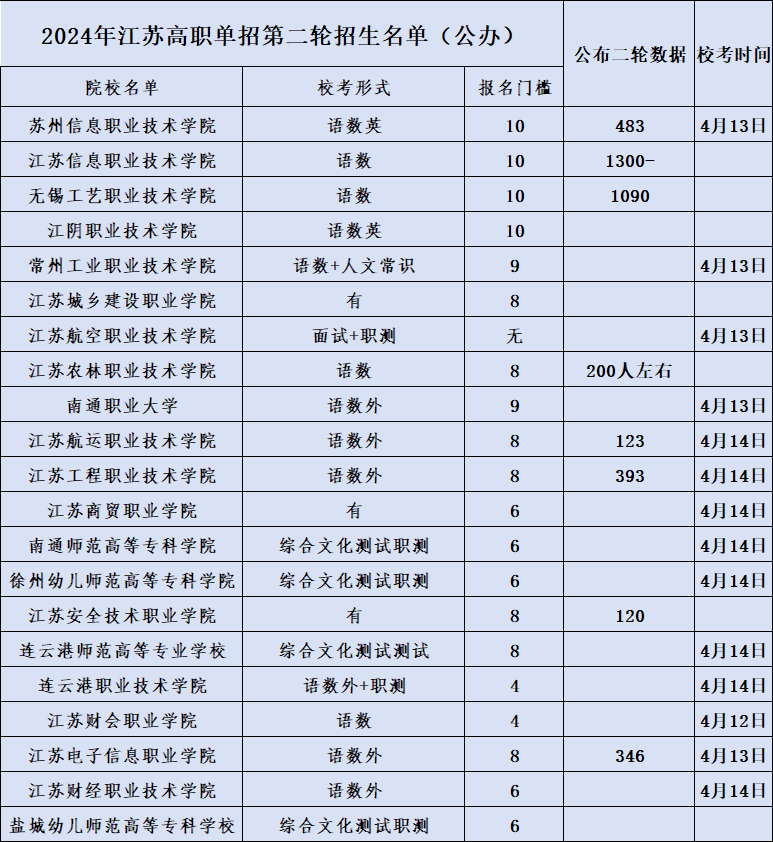微信图片_20240403094923.png