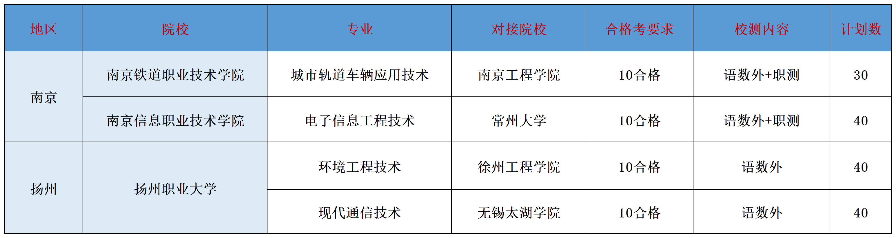 微信图片_20250224162920_Sheet1.png