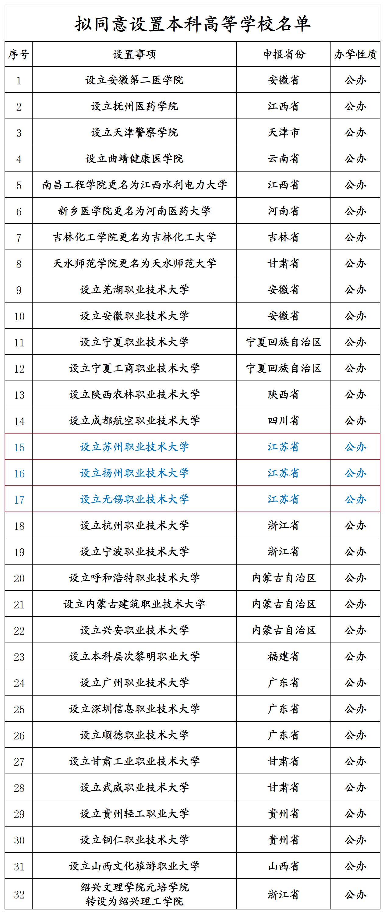 新建 XLSX 工作表_Sheet1.jpg