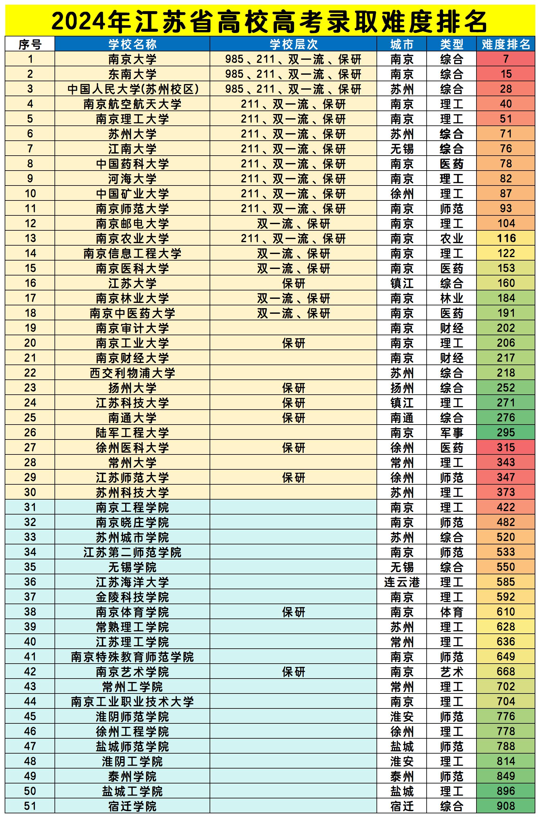 工作簿1_Sheet1.jpg