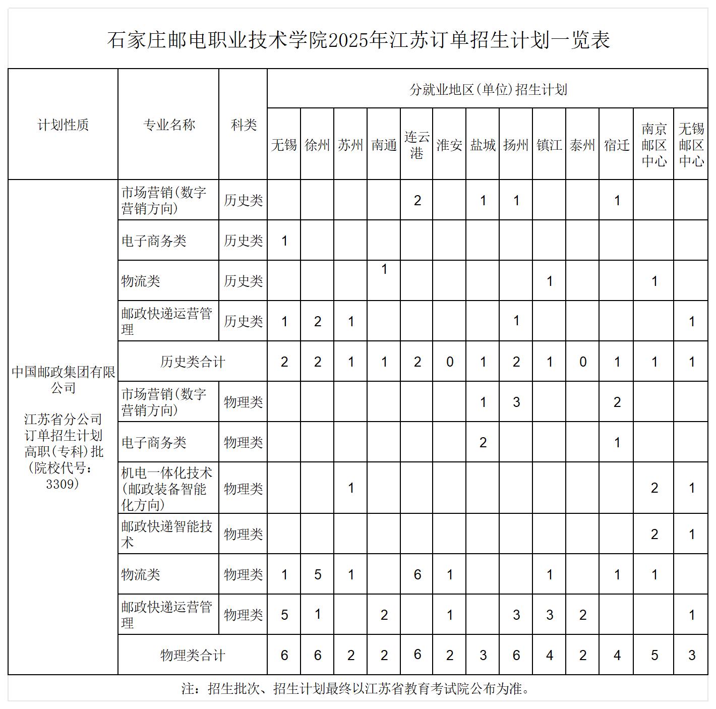 工作簿1_Sheet1.jpg
